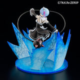 BellFine Rem Re:ZERO -Starting Life in Another World- Scale Figure